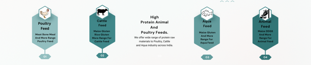 High Protein Animal And Poultry Feeds.